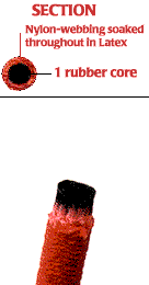 1 ruber core