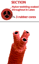 3 rubber cores